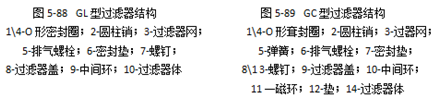 化工泵機械密封結構圖說明