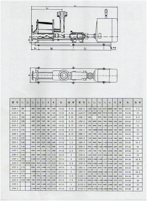 大東海泵業(yè)螺桿泵尺寸表