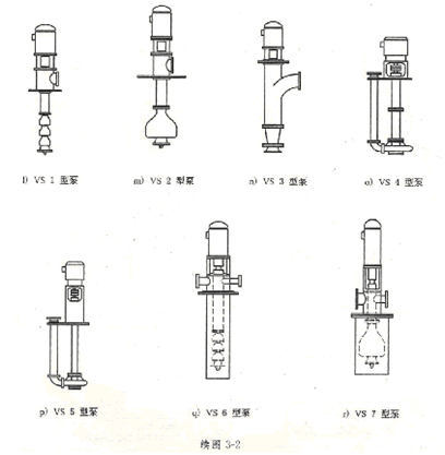 大東海泵業(yè)離心泵結構示意圖3