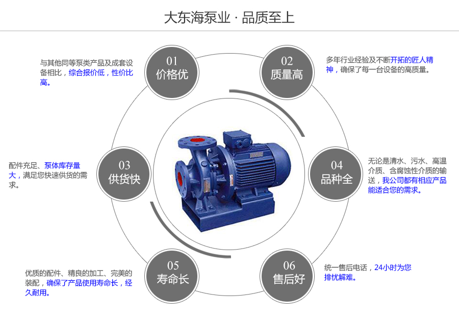 大東海泵業ISW臥式多級離心泵質量保證圖