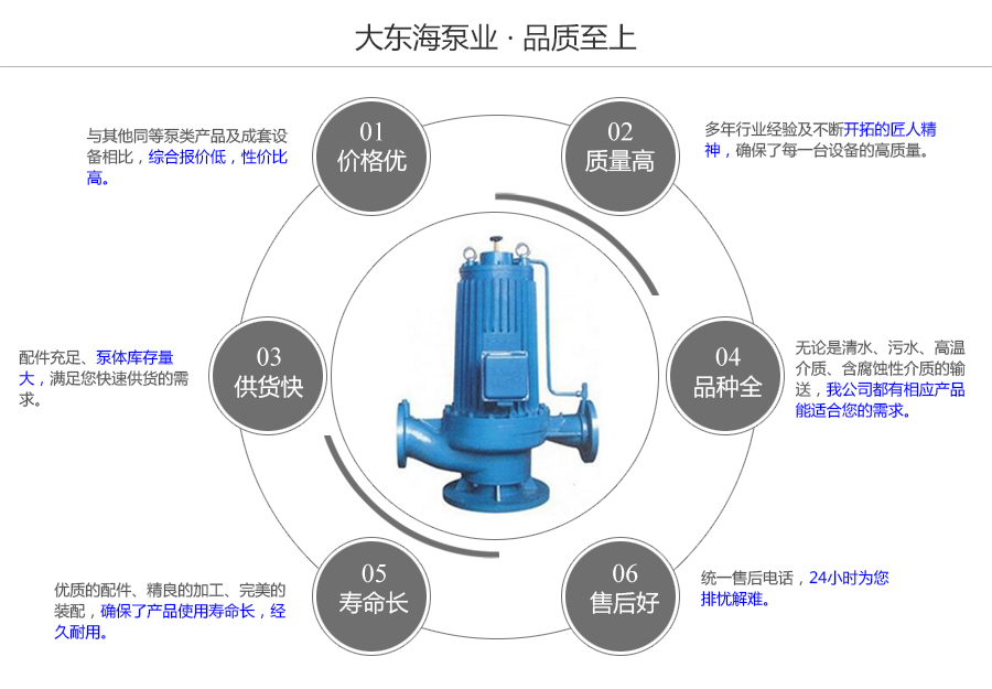 大東海泵業PBG型屏蔽管道泵質量保證圖