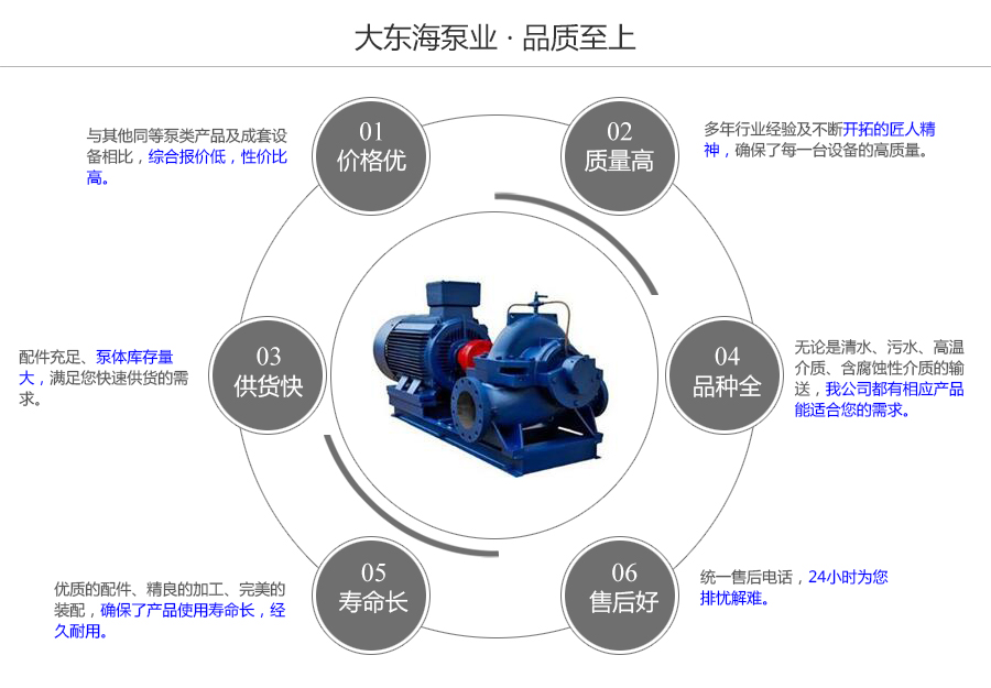 大東海泵業中開泵質量保證圖